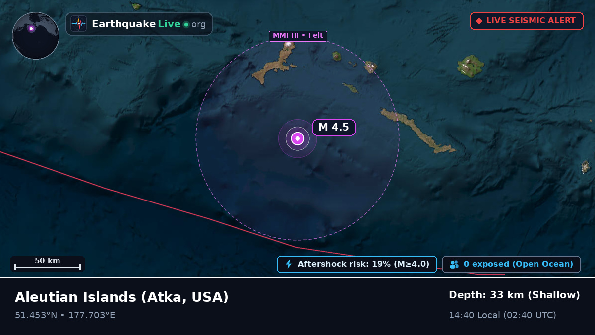 Aleutian Islands (USA)