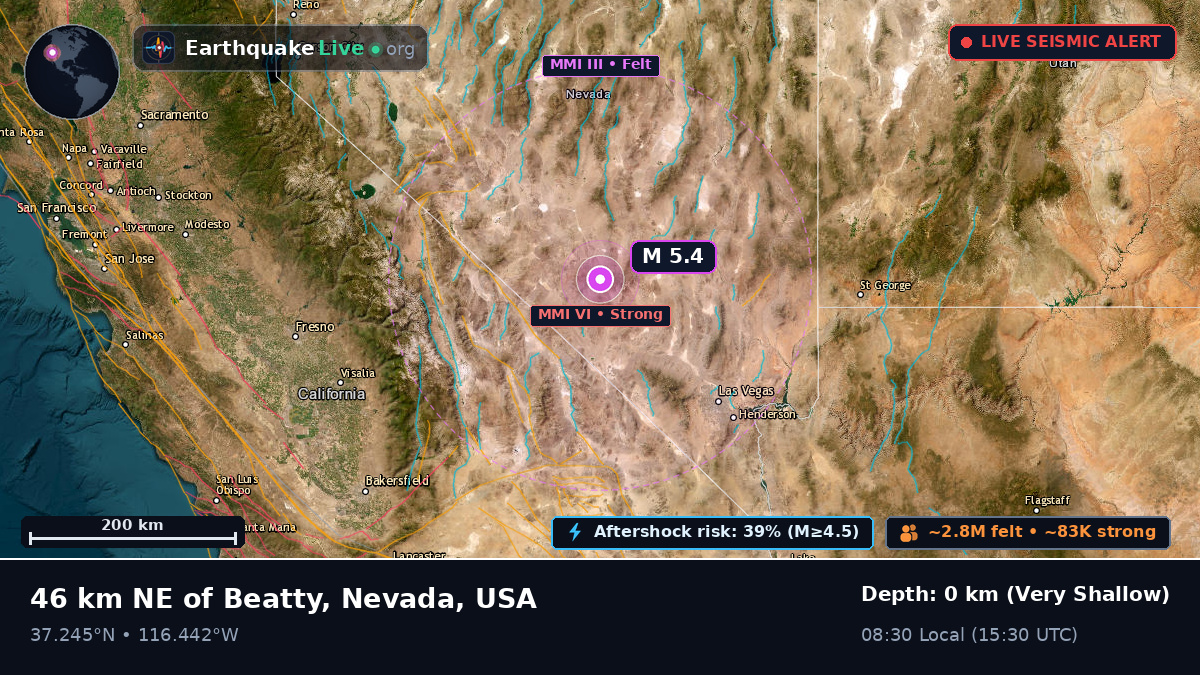 Nevada, USA