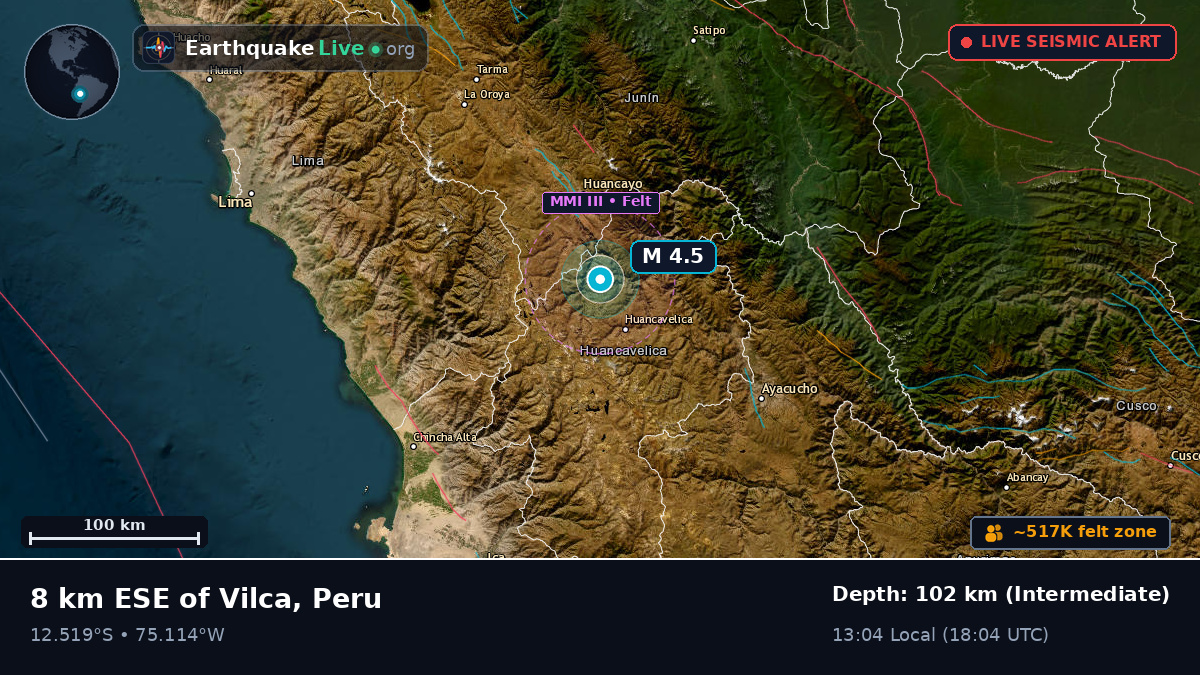 Junín, Peru