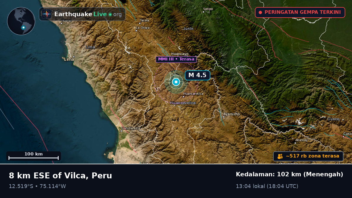 Junín, Peru