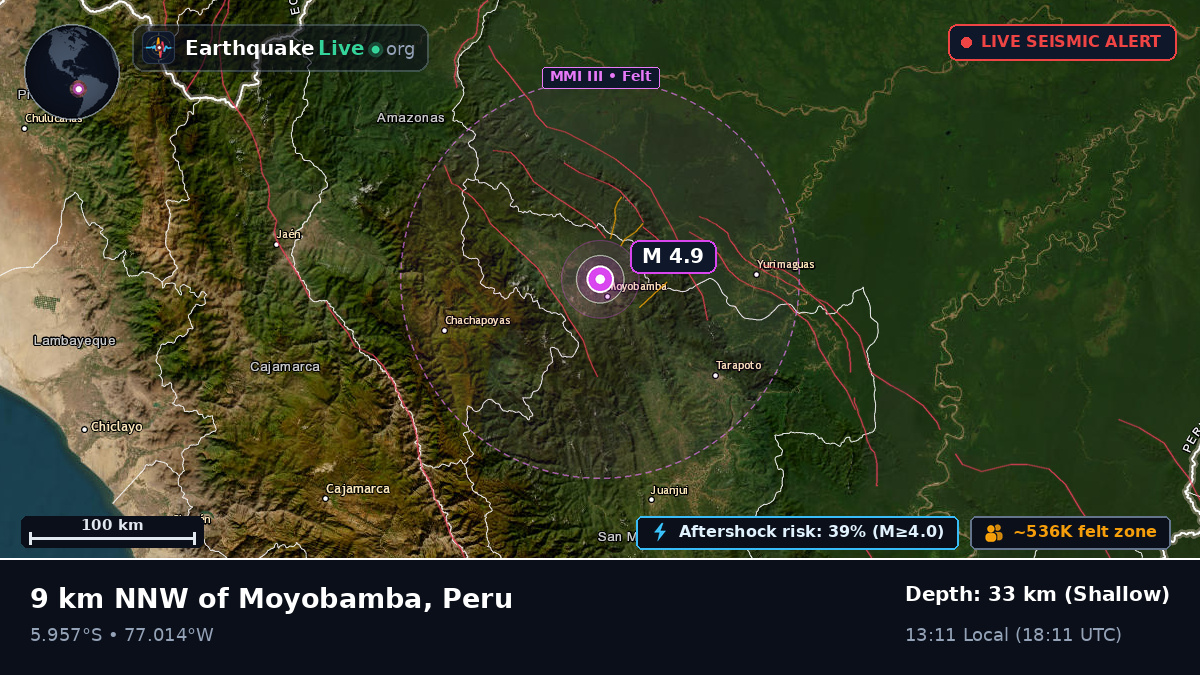 Moyobamba, San Martín, Peru