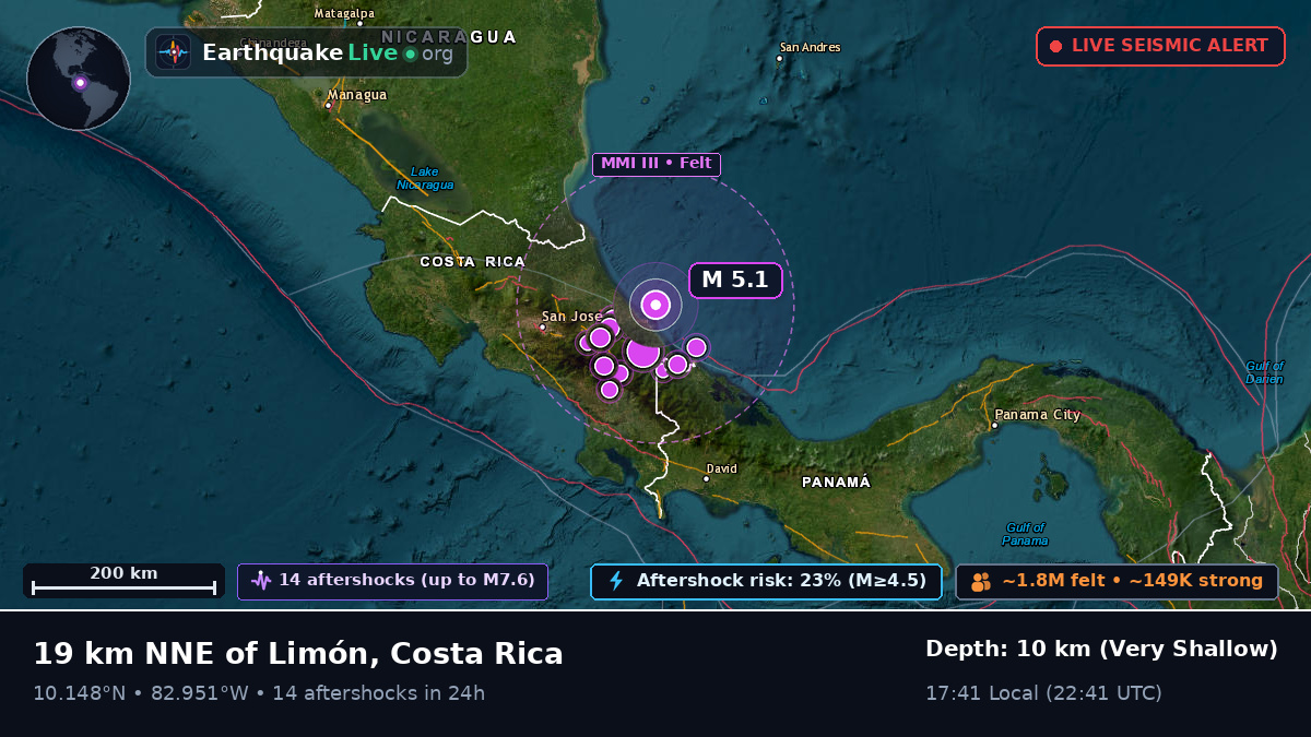 Limón, Costa Rica