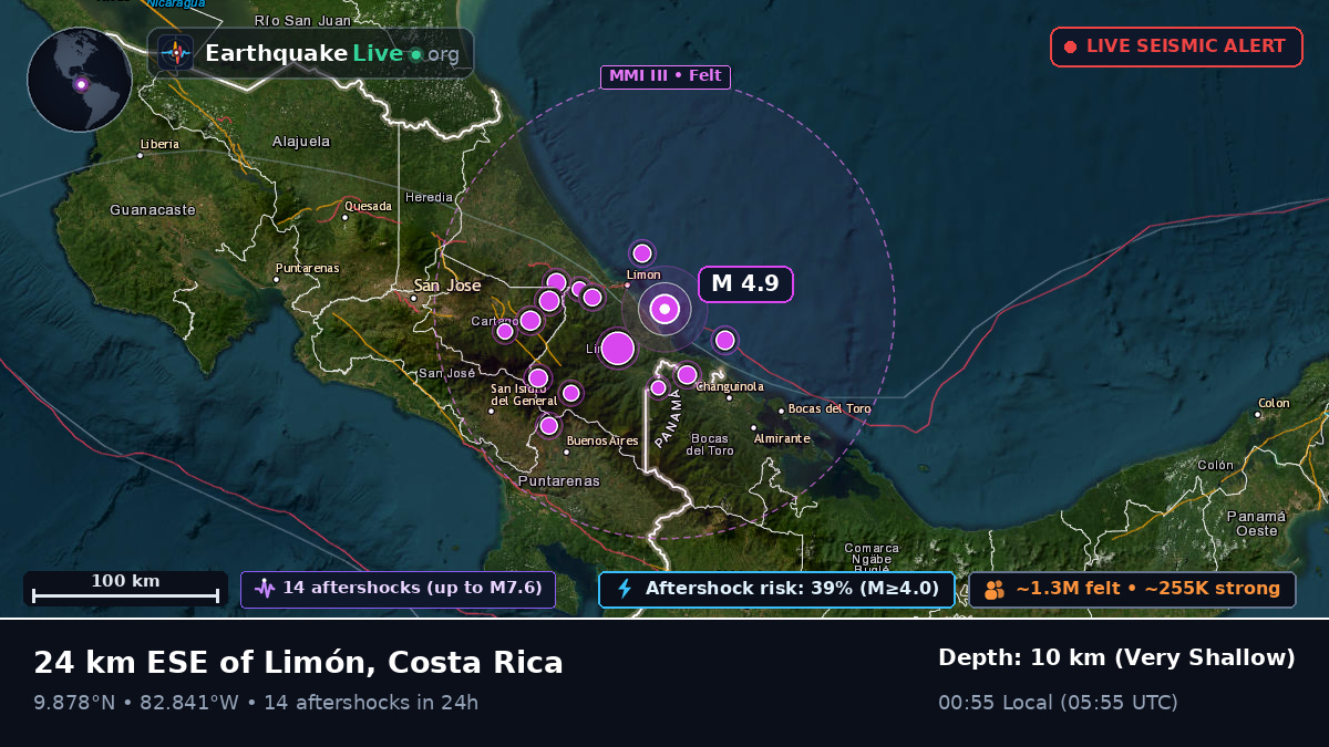 Limón, Costa Rica