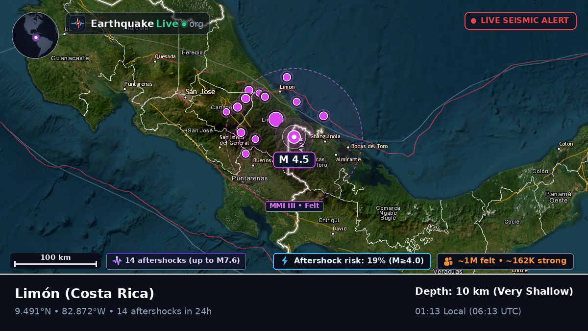 Limón, Costa Rica