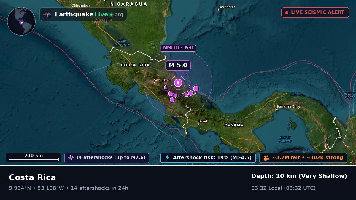Limón, Costa Rica