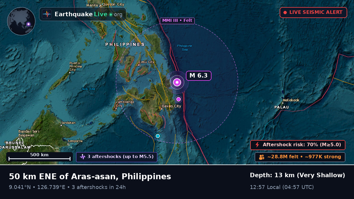 Philippine Sea (Philippines)
