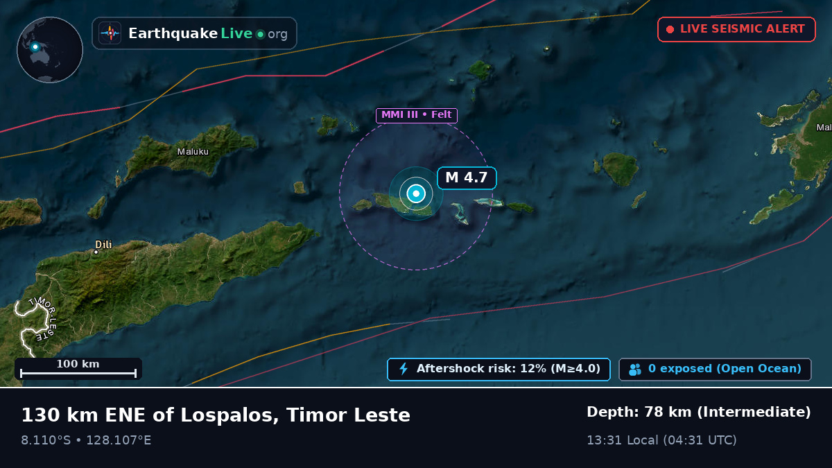 Indian Ocean (East Timor)