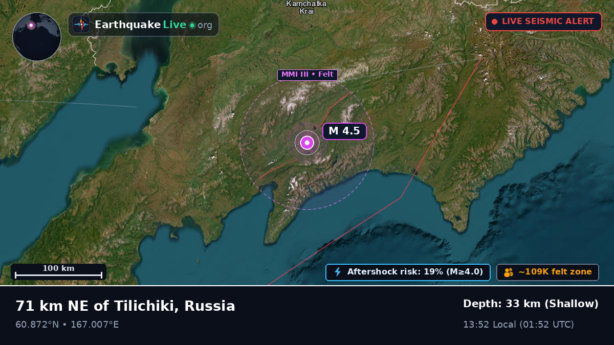 Kamchatka, Russia