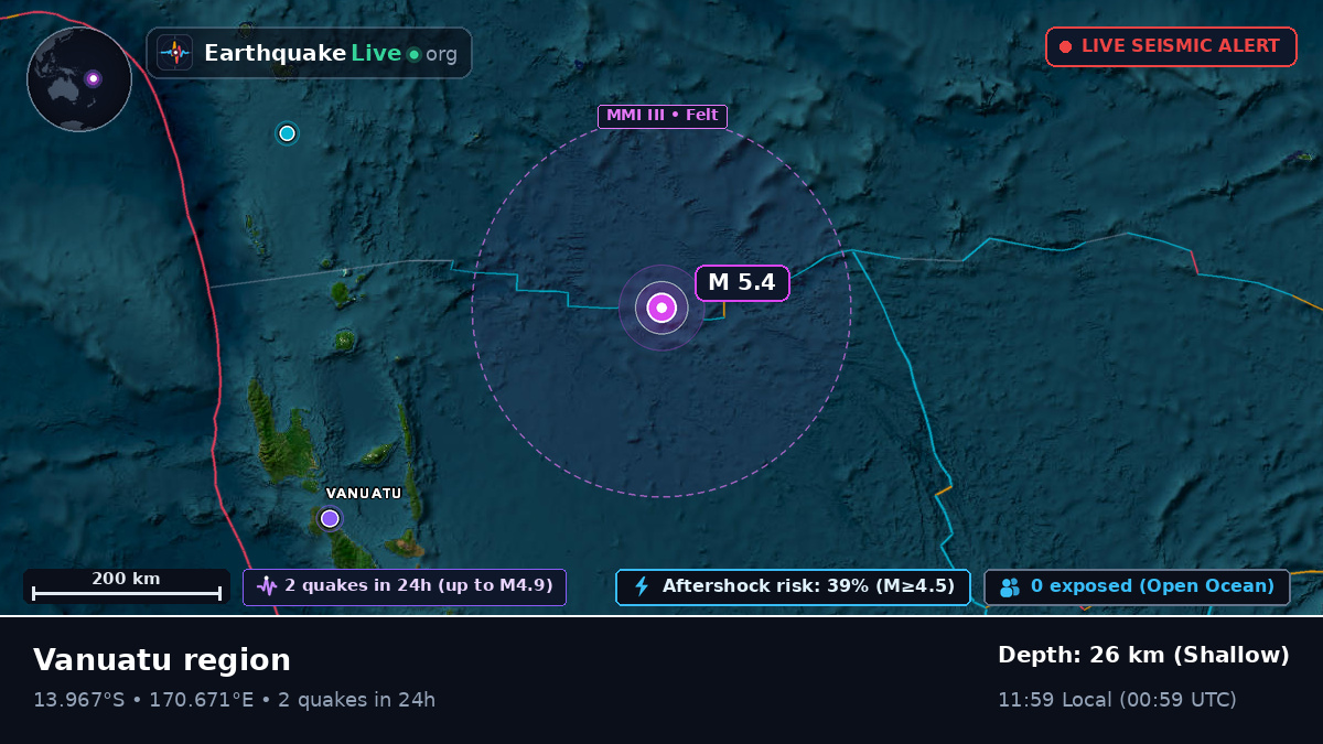 South Pacific Ocean (Vanuatu)
