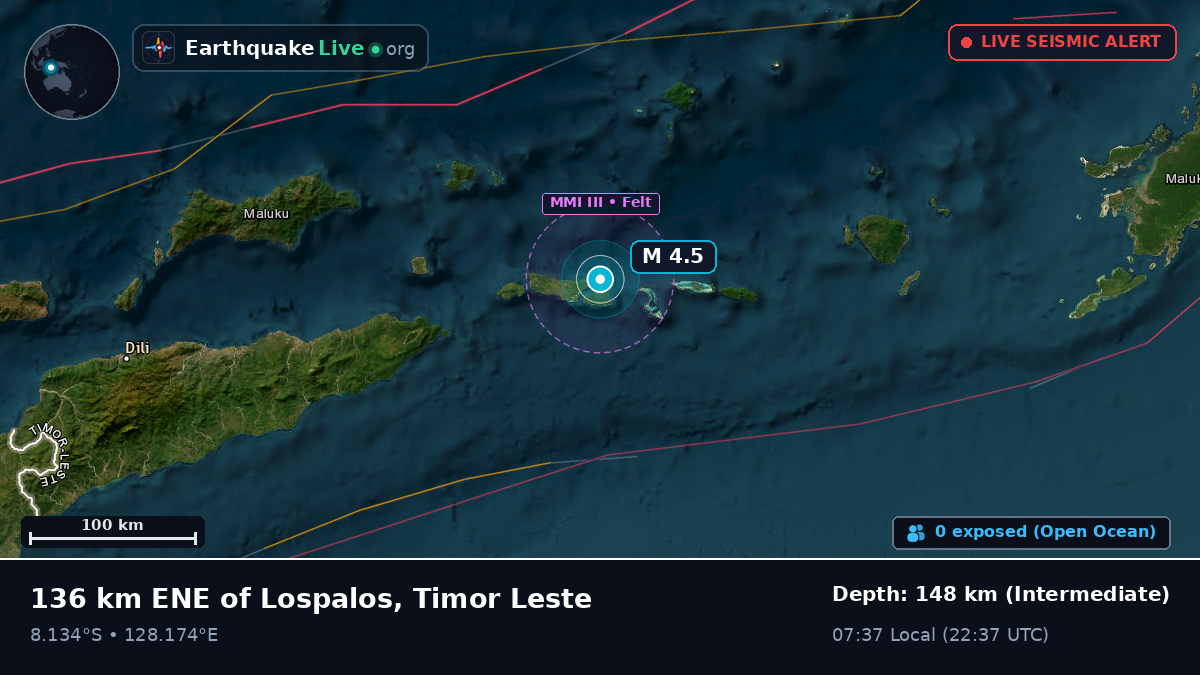 Indian Ocean (East Timor)