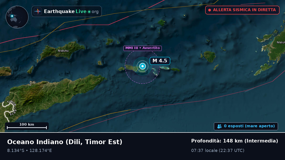 Oceano Indiano (Timor Est)