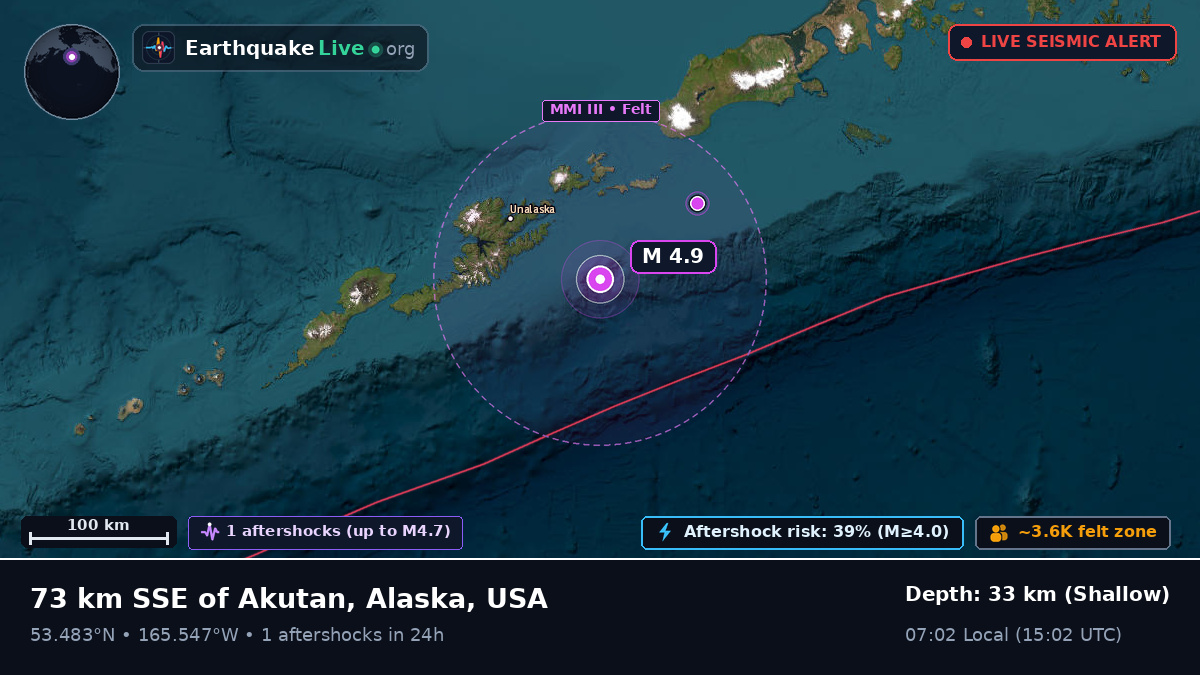 Bering Sea (USA)