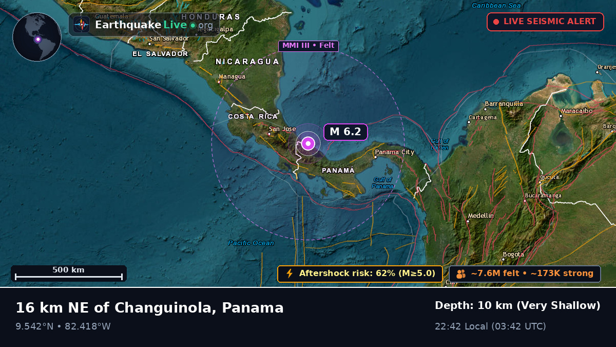Caribbean Sea (Panama)