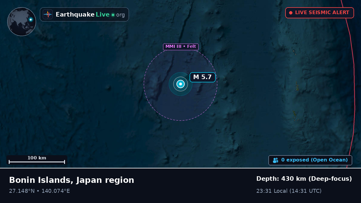 North Pacific Ocean (Japan)