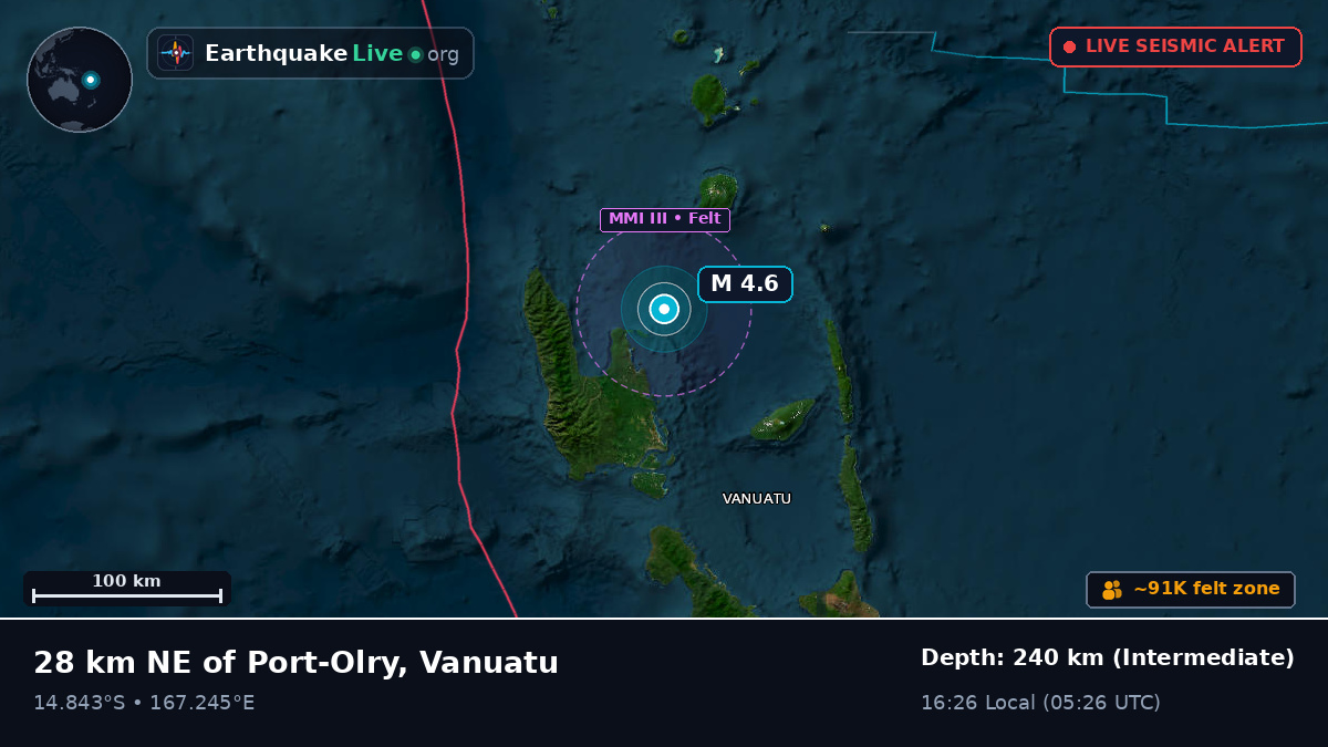 Off the coast of Luganville, Vanuatu