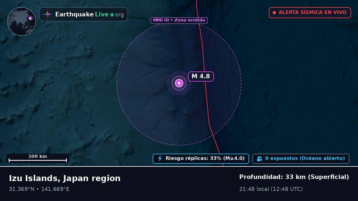 Océano Pacífico Norte (Japón)