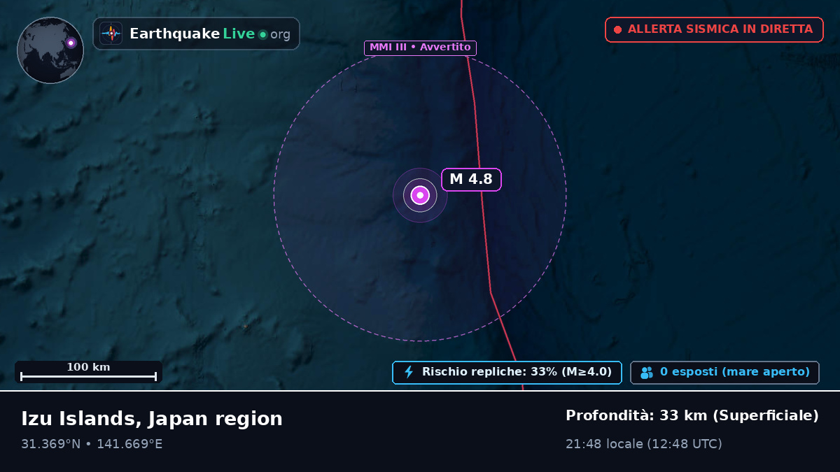 Oceano Pacifico settentrionale (Giappone)