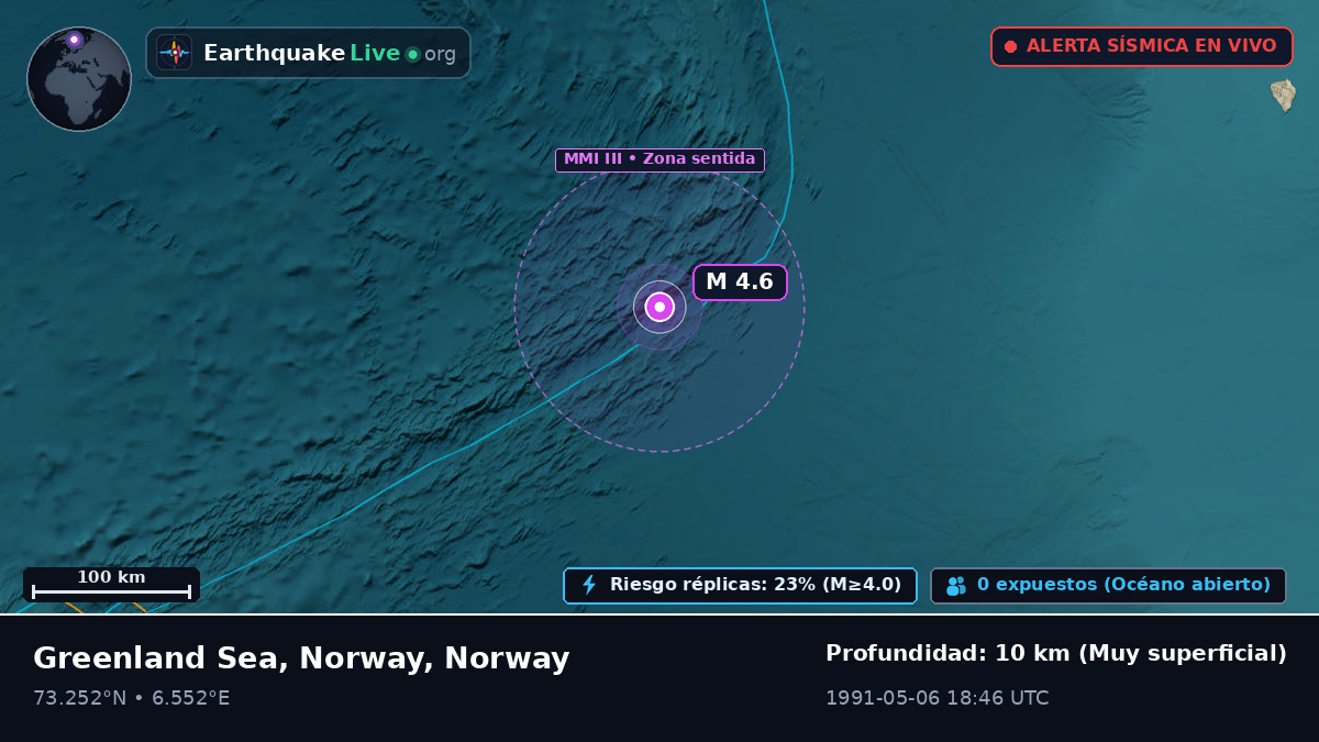 Océano Ártico (Norway)