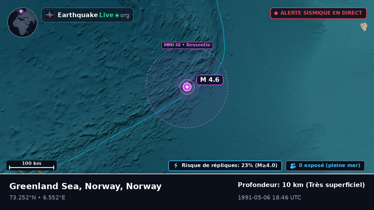 Océan Arctique (Norway)