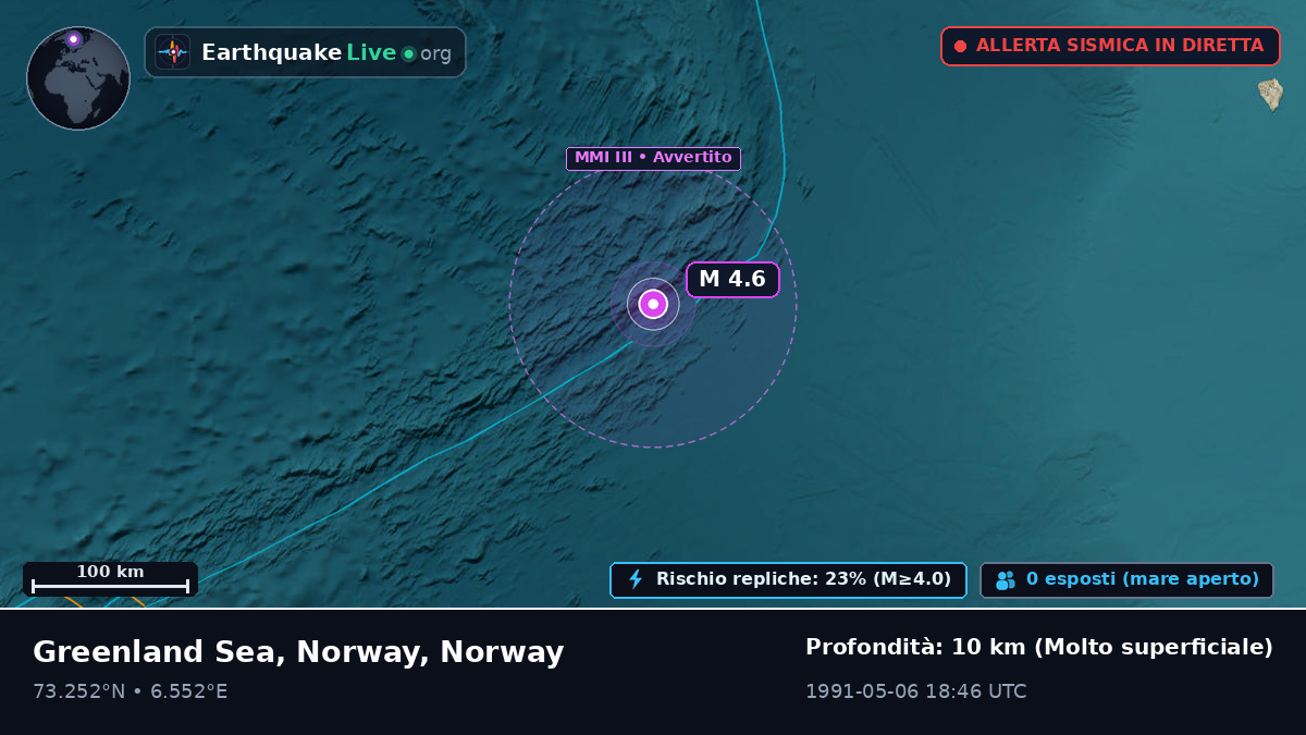 Oceano Artico (Norway)