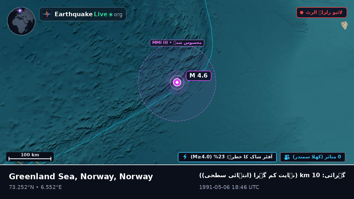 بحر منجمد شمالی (Norway)