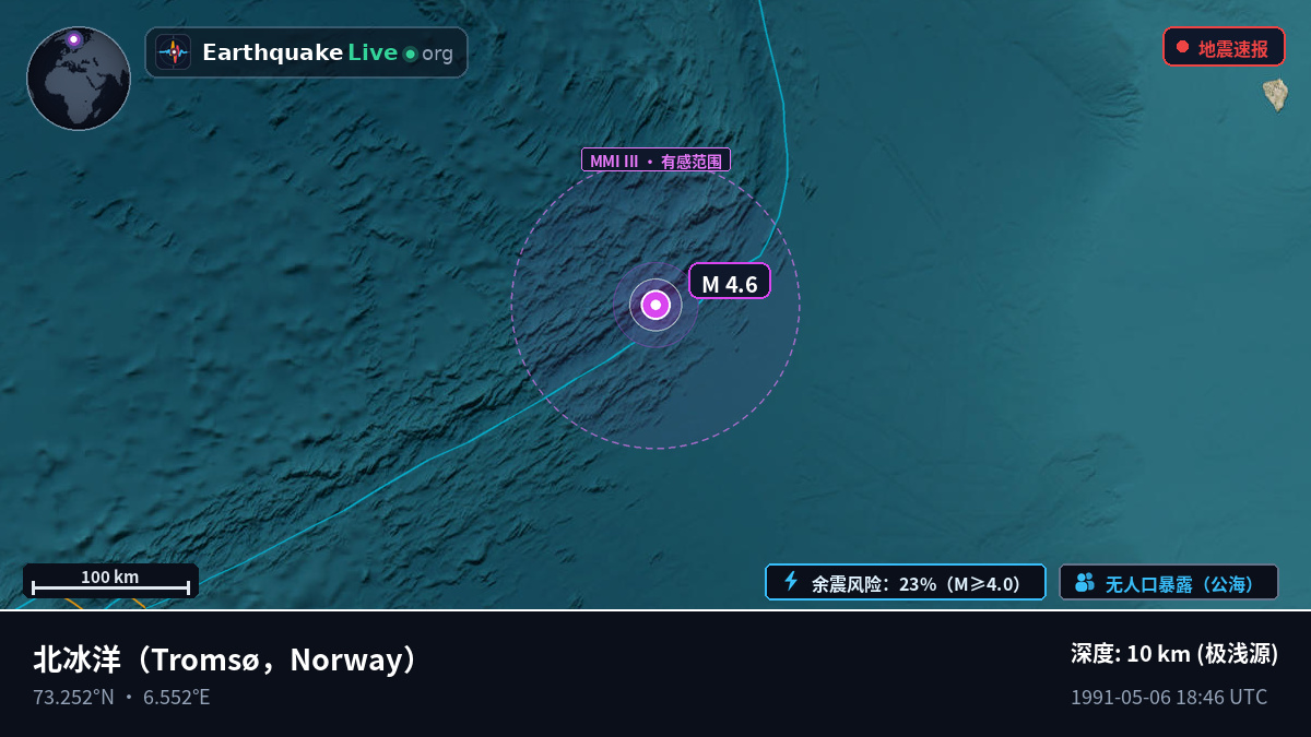 北冰洋 (Norway)