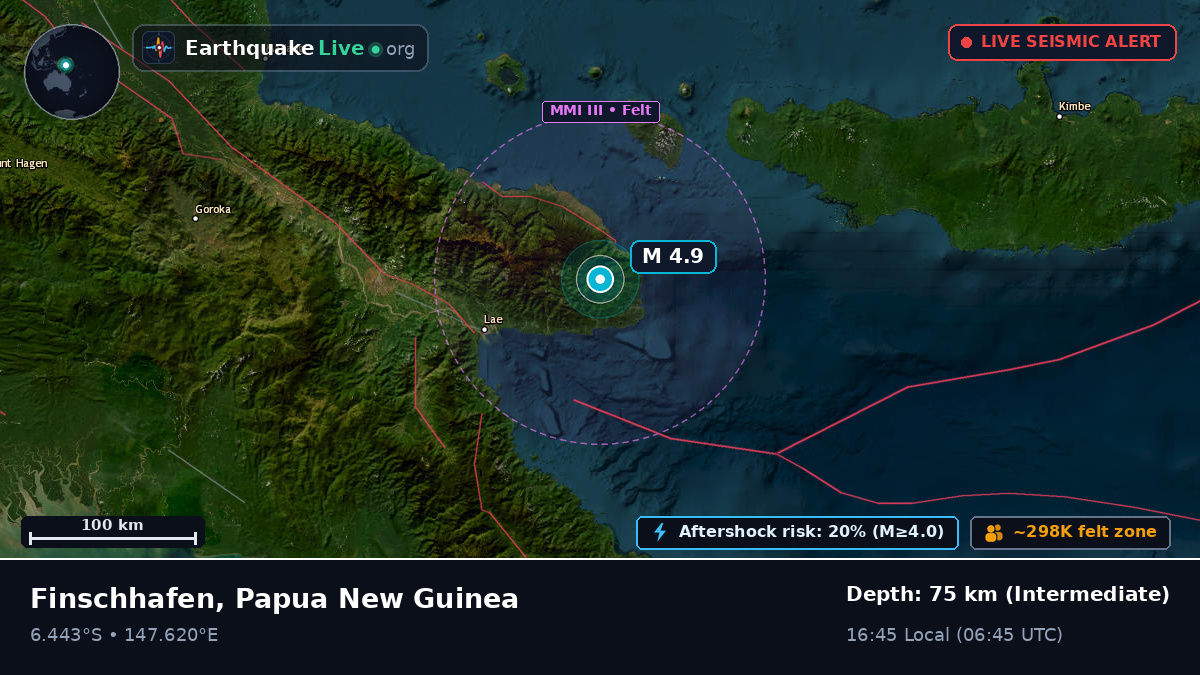 Morobe, Papua New Guinea