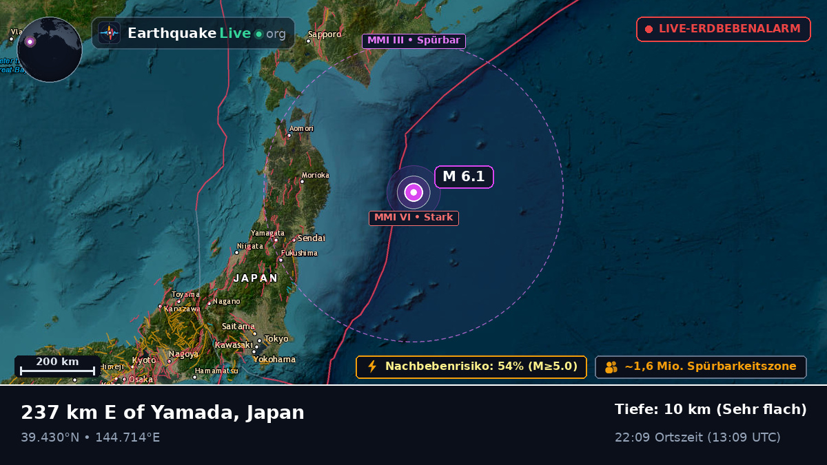Nordpazifik (Japan)