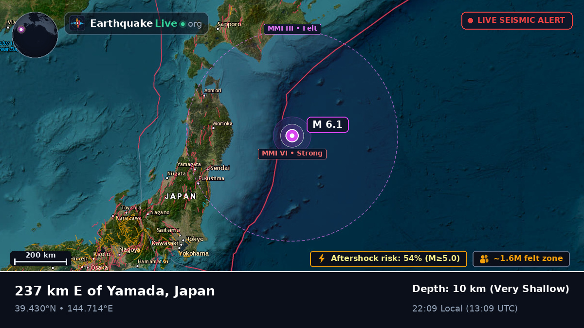 North Pacific Ocean (Japan)