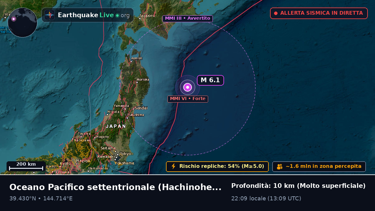 Oceano Pacifico settentrionale (Giappone)