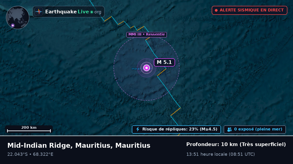 Océan Indien (Mauritius)