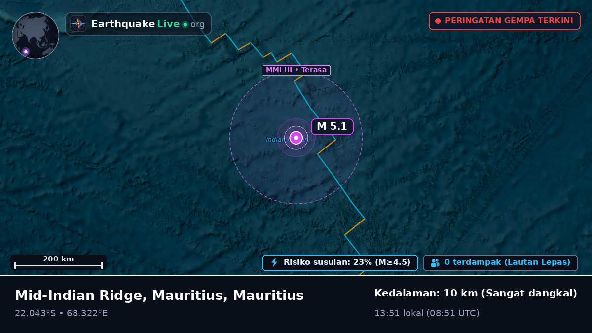 Samudra Hindia (Mauritius)