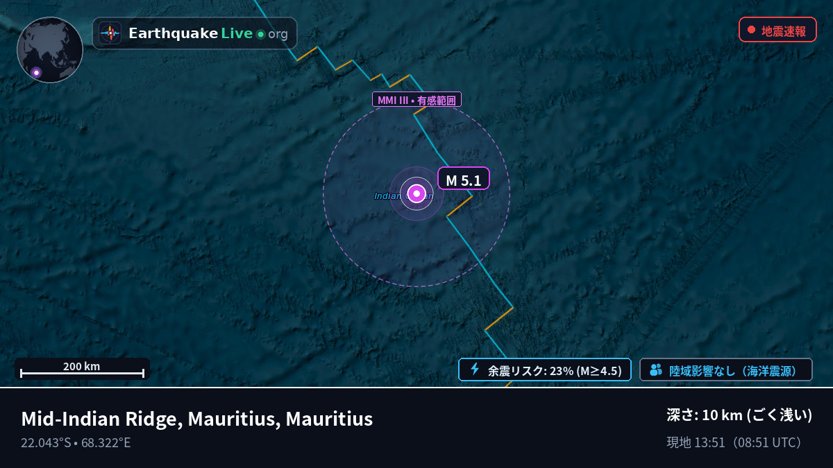 インド洋 (Mauritius)