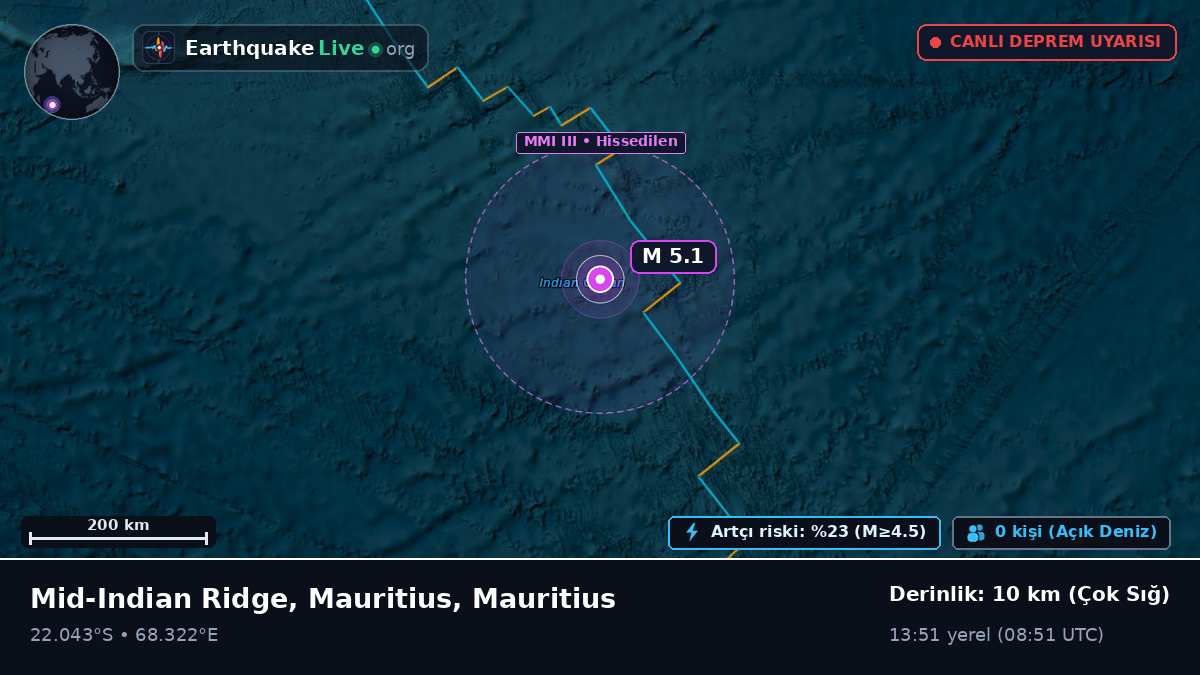 Hint Okyanusu (Mauritius)