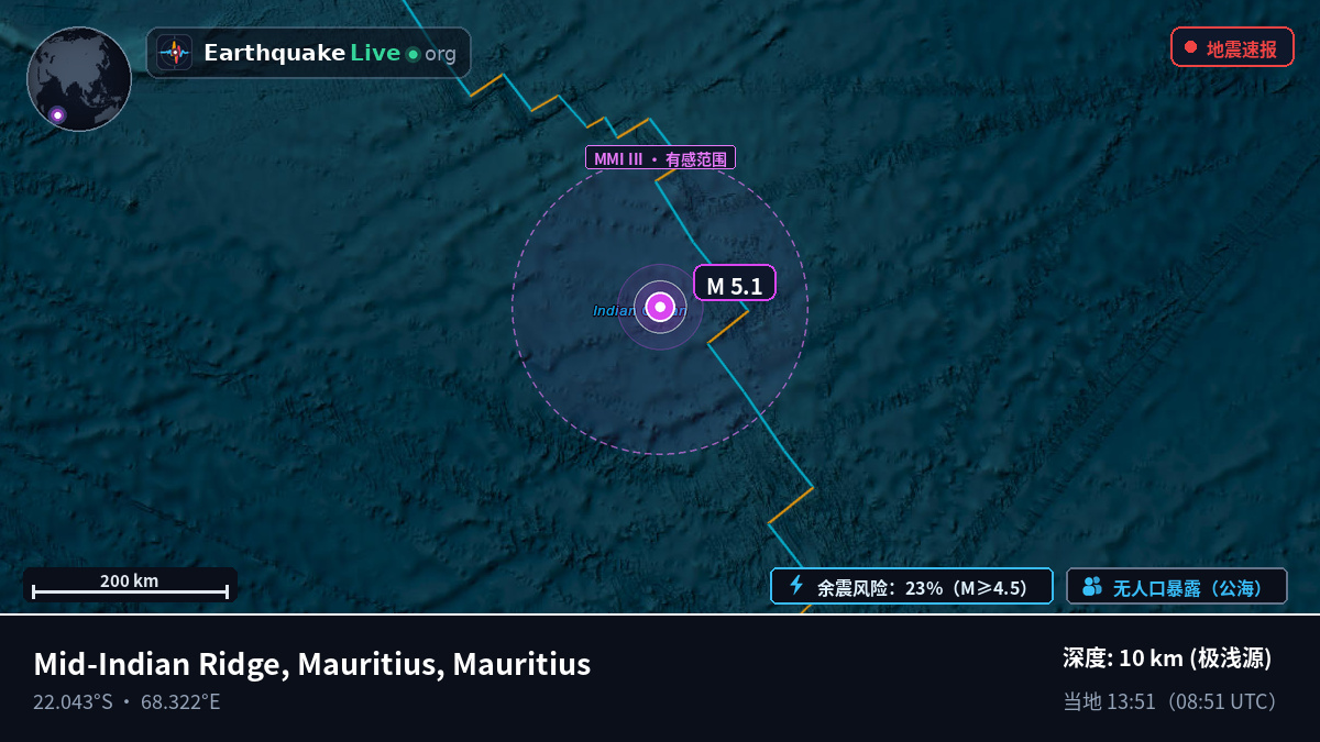 印度洋 (Mauritius)