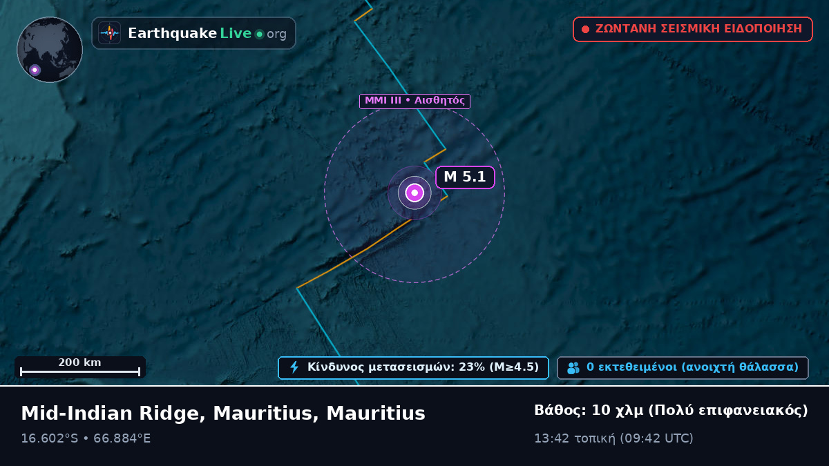 Ινδικός Ωκεανός (Mauritius)