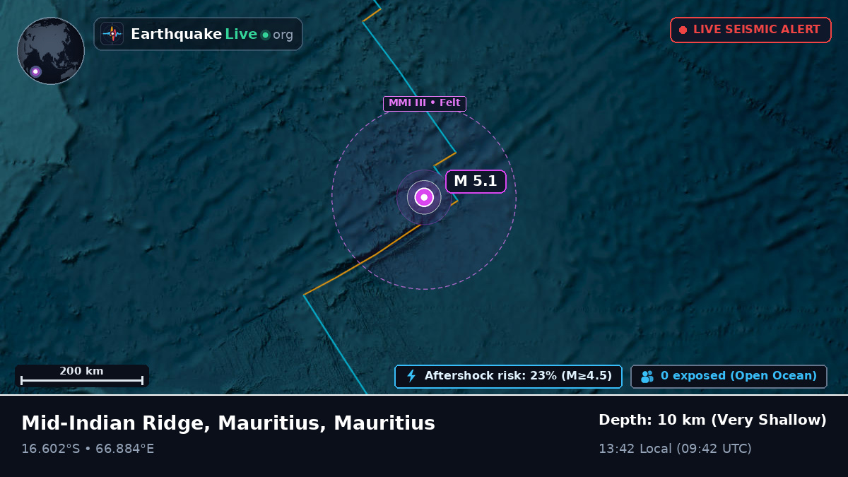 Indian Ocean (Mauritius)