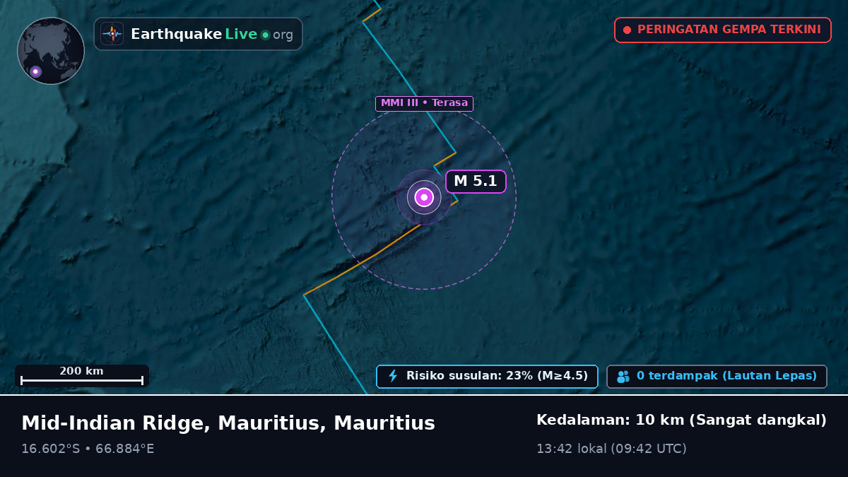 Samudra Hindia (Mauritius)