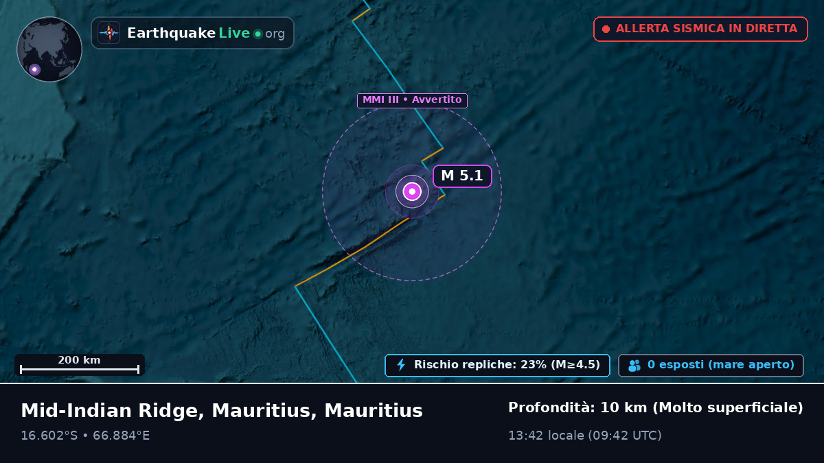 Oceano Indiano (Mauritius)