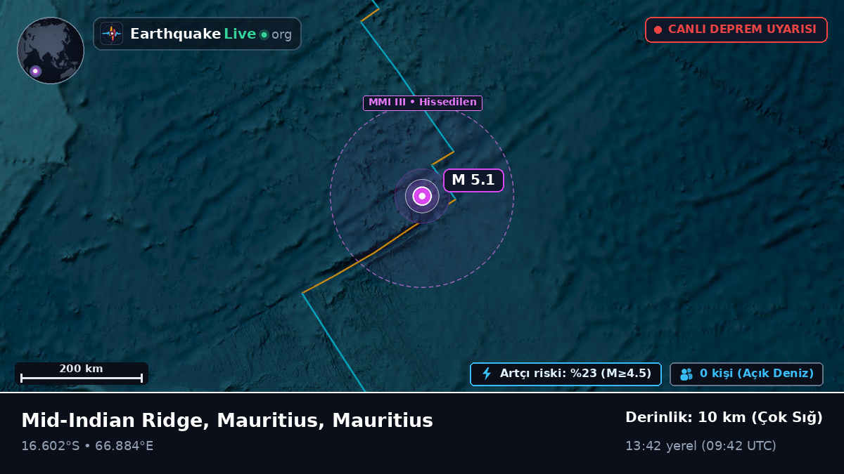 Hint Okyanusu (Mauritius)