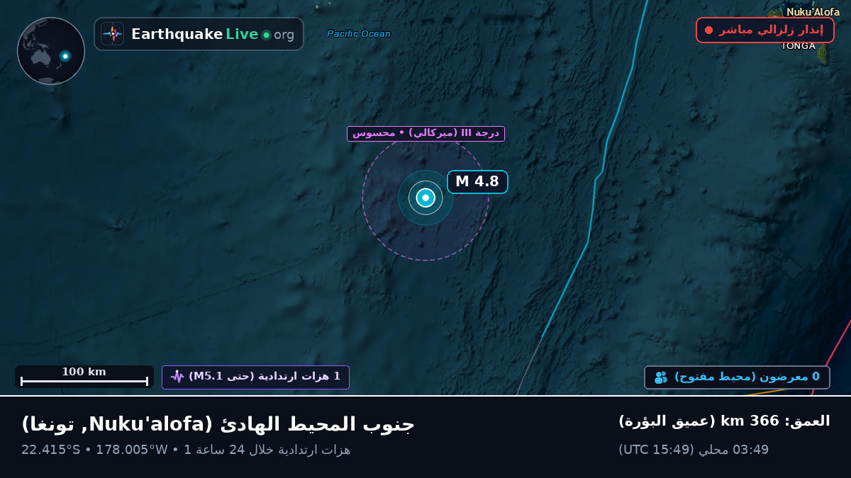 جنوب المحيط الهادئ (تونغا)