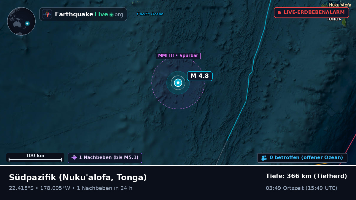 Südpazifik (Tonga)