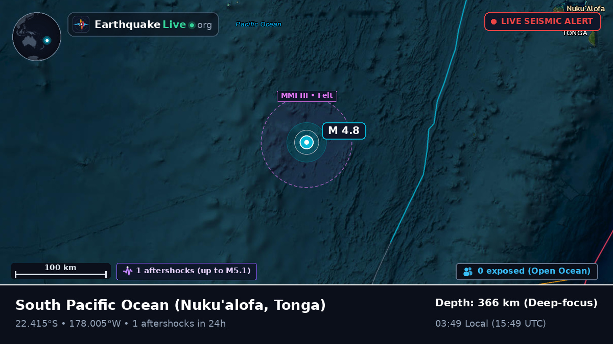 South Pacific Ocean (Tonga)