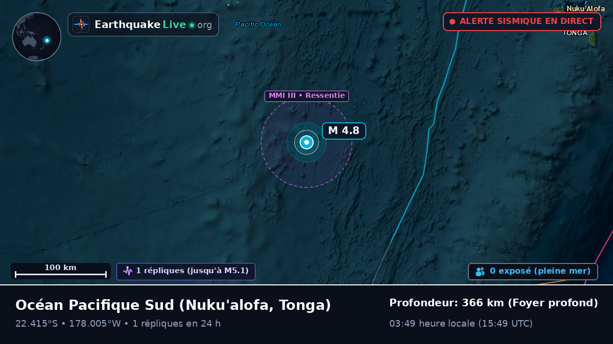 Océan Pacifique Sud (Tonga)