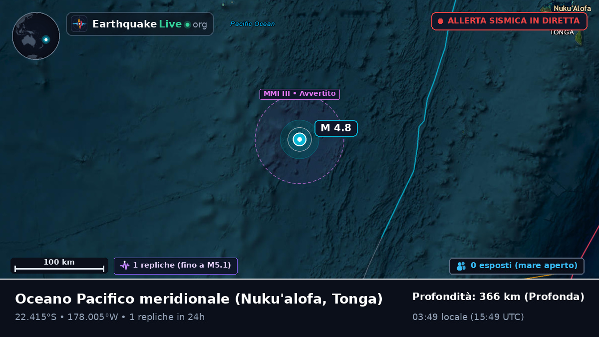 Oceano Pacifico meridionale (Tonga)