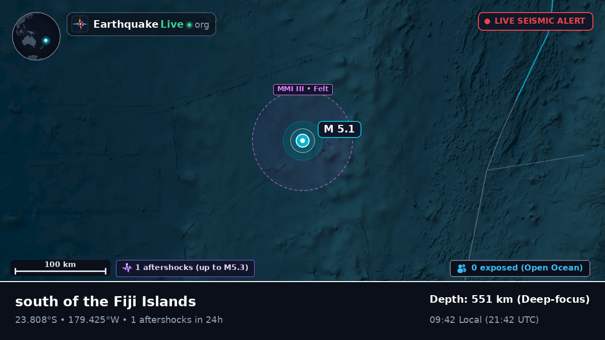 South Pacific Ocean (Tonga)