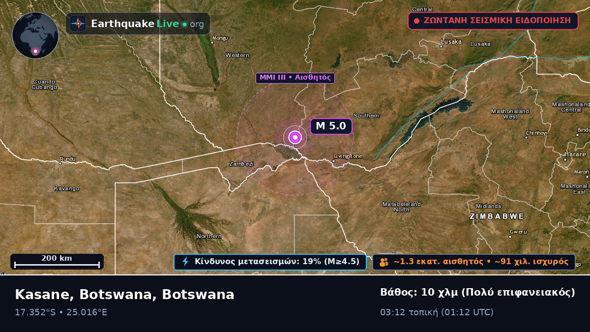 North-West, Botswana