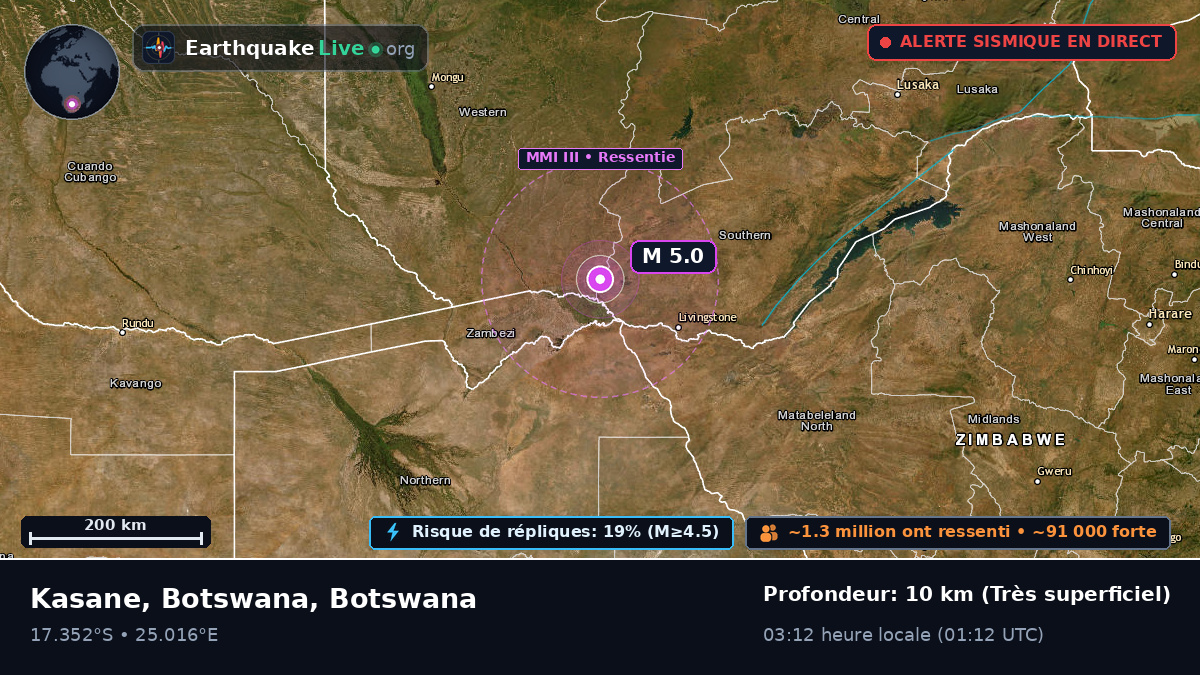 North-West, Botswana