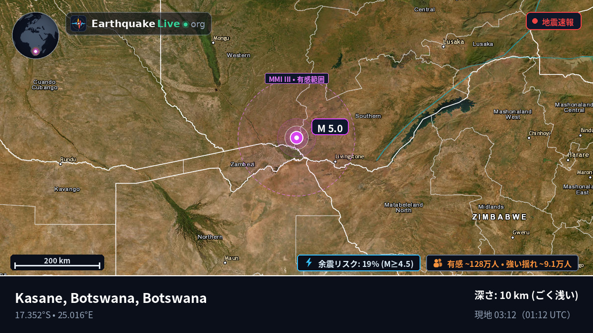 North-West, Botswana