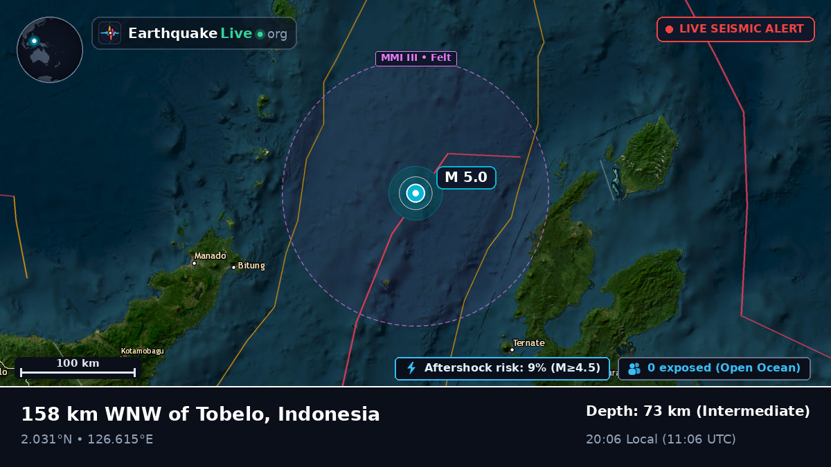 Molucca Sea (Indonesia)